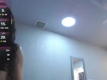 Chaturbate Private Sex Chat of melodiroux_