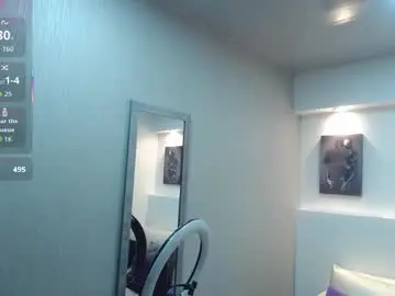 Chaturbate Adult Webcam of melodiroux_