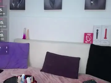 Chaturbate Best Webcam of melodiroux_