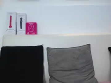 Chaturbate Nude Webcam of melodiroux_