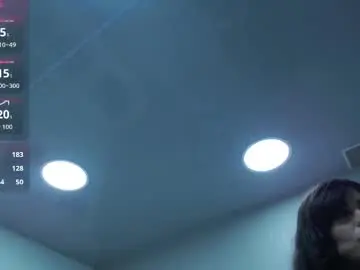 Chaturbate Nude Webcam of melodiroux_