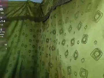 Chaturbate Sex Chat of squirt_dirty_anal