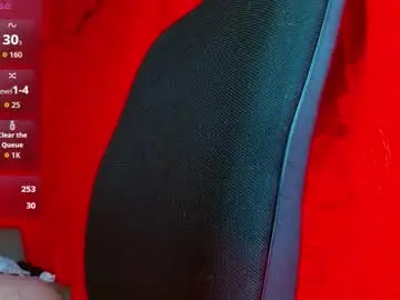 Chaturbate Free Porn Cam of squirt_dirty_anal