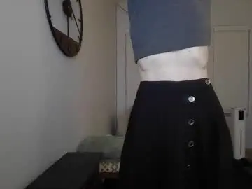 Chaturbate Adult Webcam of cwbym