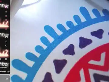 Chaturbate Live Porn of fuckedass4u