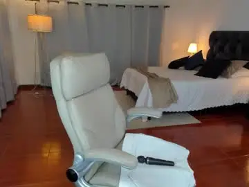 Chaturbate Free Live Porn of karla_hill_28