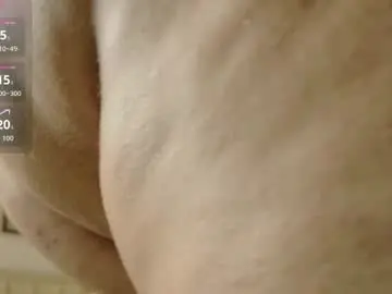 Chaturbate Adult Webcam of ninna_sweet_