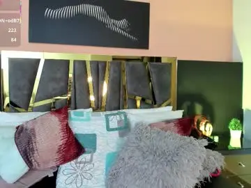 Chaturbate Free Live Porn of scarlettorres