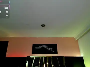 Chaturbate Adult Webcam of scarlettorres