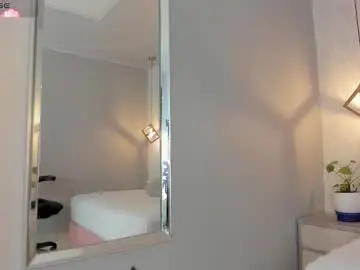 sunnycyrus from chaturbate