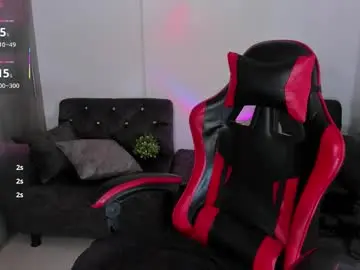 Chaturbate Free Porn Cam of zoee_jackson