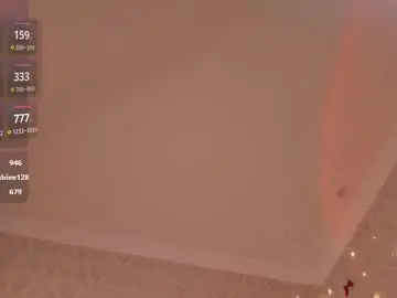 Chaturbate Adult Video Chat of iris_on_cam