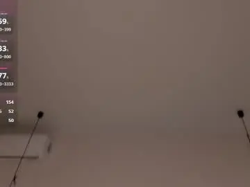 Chaturbate Free Live Porn of iris_on_cam