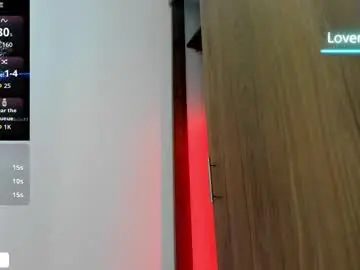 Chaturbate Adult Webcams of mike_belle