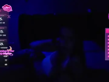 Chaturbate Sex Chat of sexycocobutt