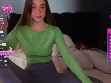 Chaturbate Adult Webcams of sexycocobutt