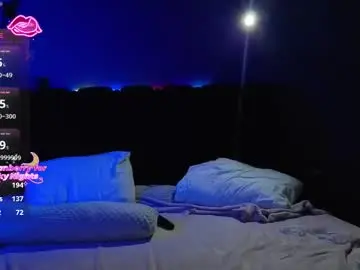 Chaturbate Nude Webcam of sexycocobutt