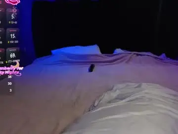 Chaturbate Free Live Porn of sexycocobutt