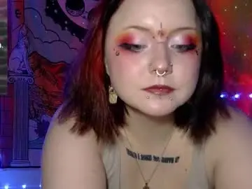 Chaturbate Free Live Porn of wendy_u_okay