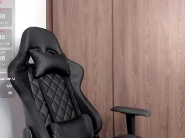 Chaturbate Sex Cam of ammyrose_1