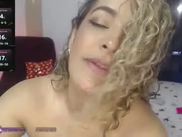 Chaturbate Live Sex of miyu_charlotte