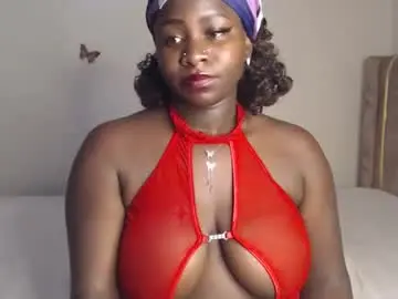 Chaturbate Nude Webcam of shannky_