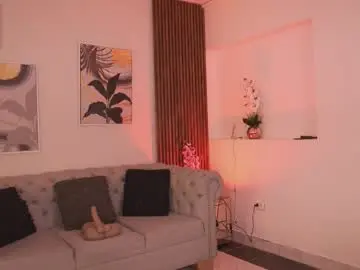 Chaturbate Live Porn of sheylabakerr