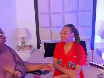 Chaturbate Adult Webcam of britannyjhonson