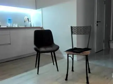 Chaturbate Private Sex Chat of emma_flin