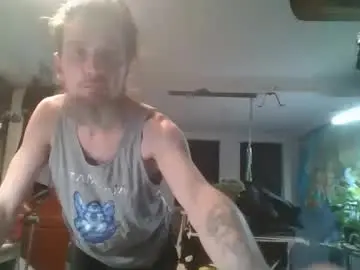 Chaturbate Live Porn of feelfemdom