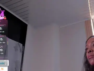 Chaturbate Private Sex Chat of kima_09