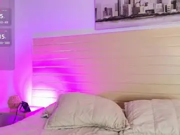 Chaturbate Adult Webcam of madissonkay