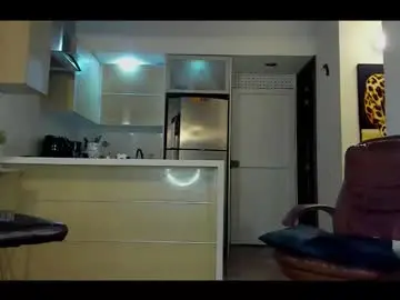 Chaturbate Adult Video Chat of dominiofit