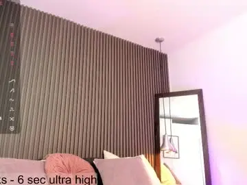 Chaturbate Nude Webcam of pervert_lizza