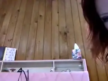 Chaturbate Private Sex Chat of sexyy_red08