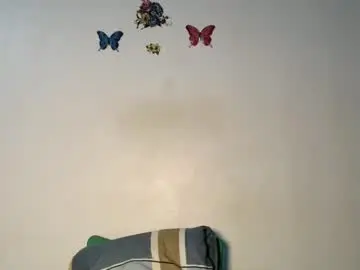 Chaturbate Free Porn Cam of sexy_wetpussyy