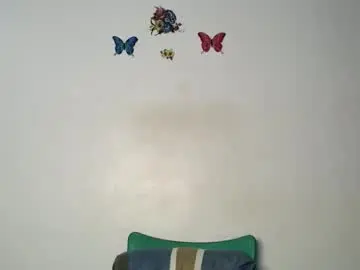 Chaturbate Nude Webcam of sexy_wetpussyy