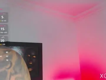 Chaturbate Adult Webcams of camila_hott1