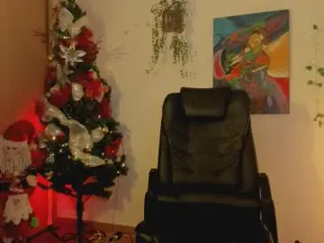 Chaturbate Best Webcam of cleopatra_col