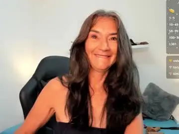 Chaturbate Live Sex of emma_mendoza