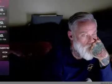 Chaturbate Live Porn of mtlbiker