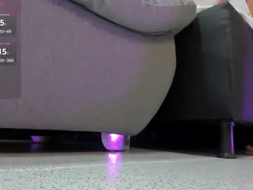 Chaturbate Adult Webcam of sophieharris__