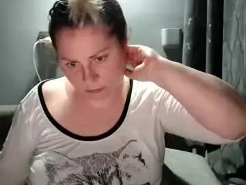 Chaturbate Free Porn Cam of candycream74