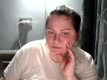 Chaturbate Free Porn Cam of candycream74