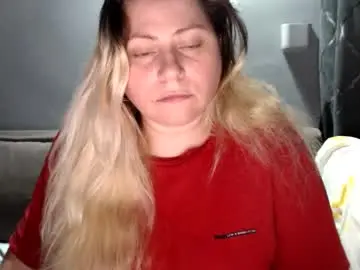 Chaturbate Adult Webcam of candycream74