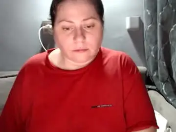 Chaturbate Adult Webcams of candycream74