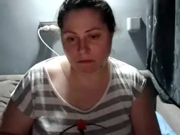 Chaturbate Best live sex cam show of candycream74