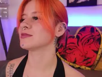 Chaturbate Sex Chat of daarlene