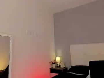 Chaturbate Watch Live Sex Cams of hannamartinnez