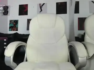 Chaturbate Sex Chat of lycoris_